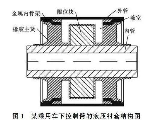运动114心率正常吗_运动1100千卡每天够吗_118i运动