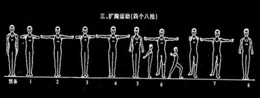 扩胸运动做多少合适_做扩胸运动_扩胸运动做法