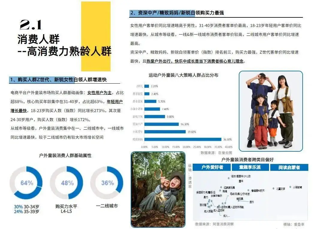 社交运动也称什么运动_运动与社交_社交运动是196几年