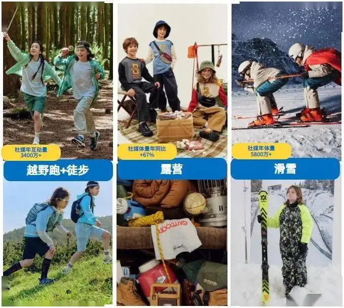 社交运动也称什么运动_社交运动是196几年_运动与社交