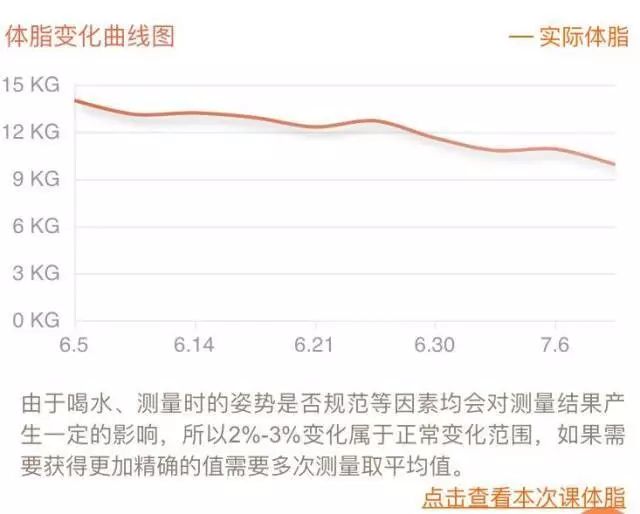 健身黑科技真的有效果吗_黑科技健身_健身黑科技