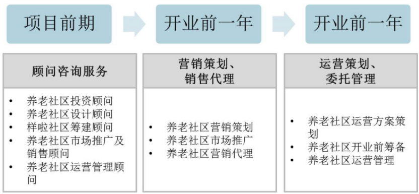 美格菲健身中心_美格菲健身房营业时间_美格菲健身中心价格