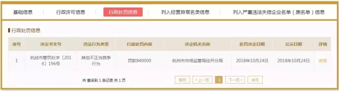 老虎的营养_老虎营养价值_老虎营养餐