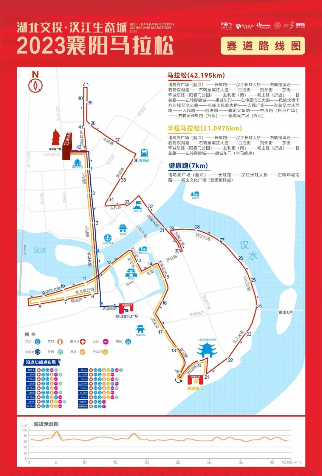 襄阳马拉松2020_马拉松襄阳比赛结果查询_襄阳马拉松比赛