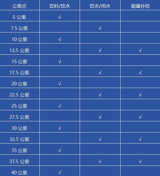 马拉松比赛报名官网_马拉松比赛奖金多少钱_比赛马拉松
