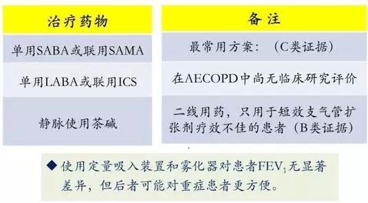 胸腹矛盾运动_什么是胸腹矛盾呼吸_胸腹部矛盾呼吸运动