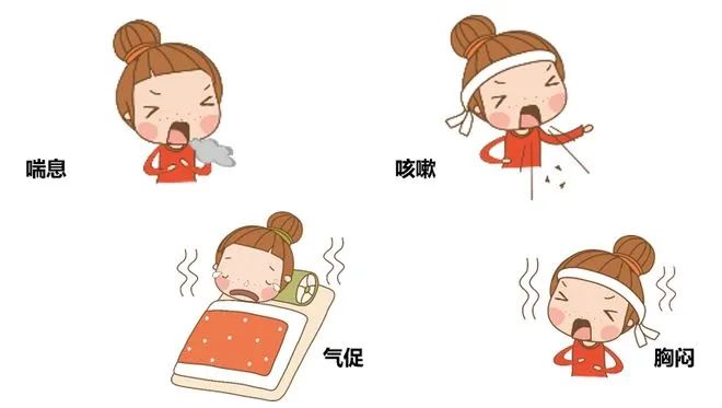 胸腹矛盾运动见于什么病_胸腹矛盾运动_胸腹矛盾运动百度百科