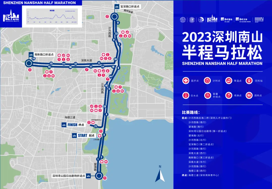 马拉松参赛年龄限制_马拉松参赛年龄统计_马拉松参赛年龄